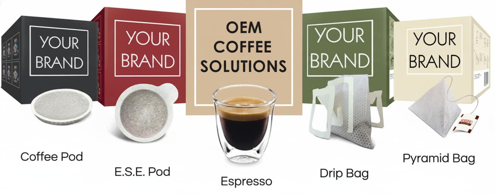 OEM Coffee Export from Vietnam to Asia (Malaysia, Indonesia, Thailand, Philippines) (3) OEM Coffee Export from Vietnam to Asia (Malaysia, Indonesia, Thailand, Philippines)